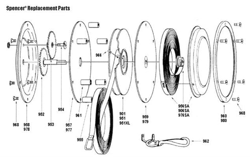 Spencer, Charnière pour Spencer Logger's Tape