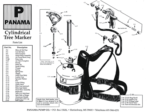 Panama Forestry Equipment, Pistolet - Panama